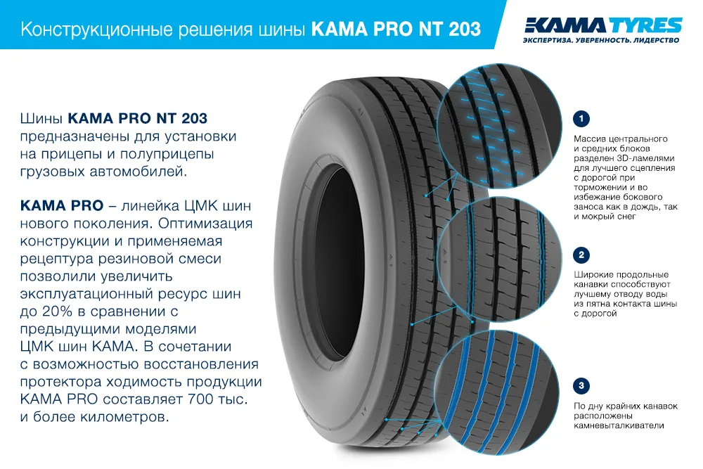 ЦМК шины KAMA PRO NT 203  в Мамонове